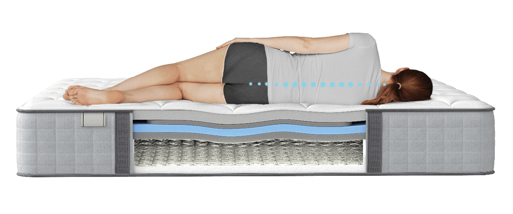 Sealy Mattresses