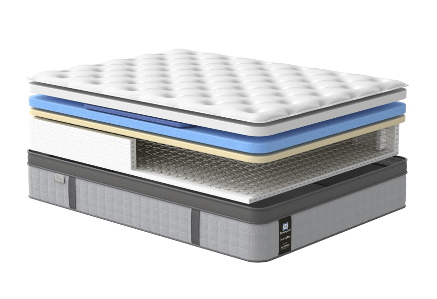Sealy Mattresses